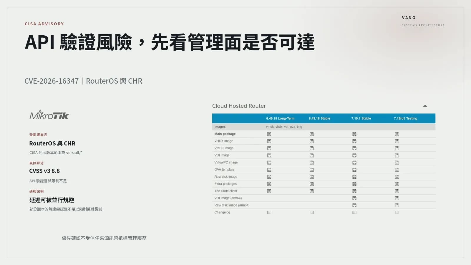MikroTik RouterOS 與 Cloud Hosted Router 的 API 驗證風險：在修補程式出現前應如何收斂管理面曝露 封面圖片