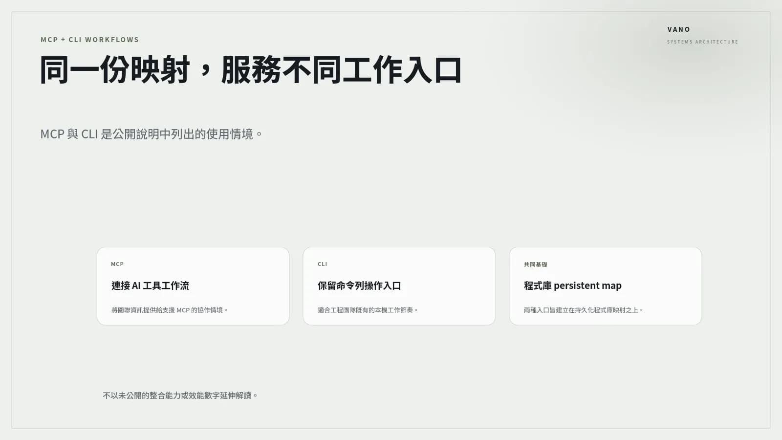以 Code Review Graph 建立本機優先的程式碼關聯圖：降低 AI 程式審查的無效上下文 內文圖片 1