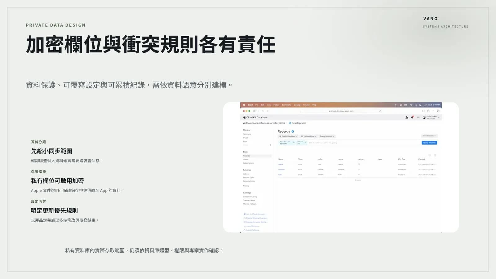 CloudKit 私有資料庫：跨 Apple 裝置同步的資料邊界、衝突處理與 Schema 維運 內文圖片 1，使用品牌官方產品素材