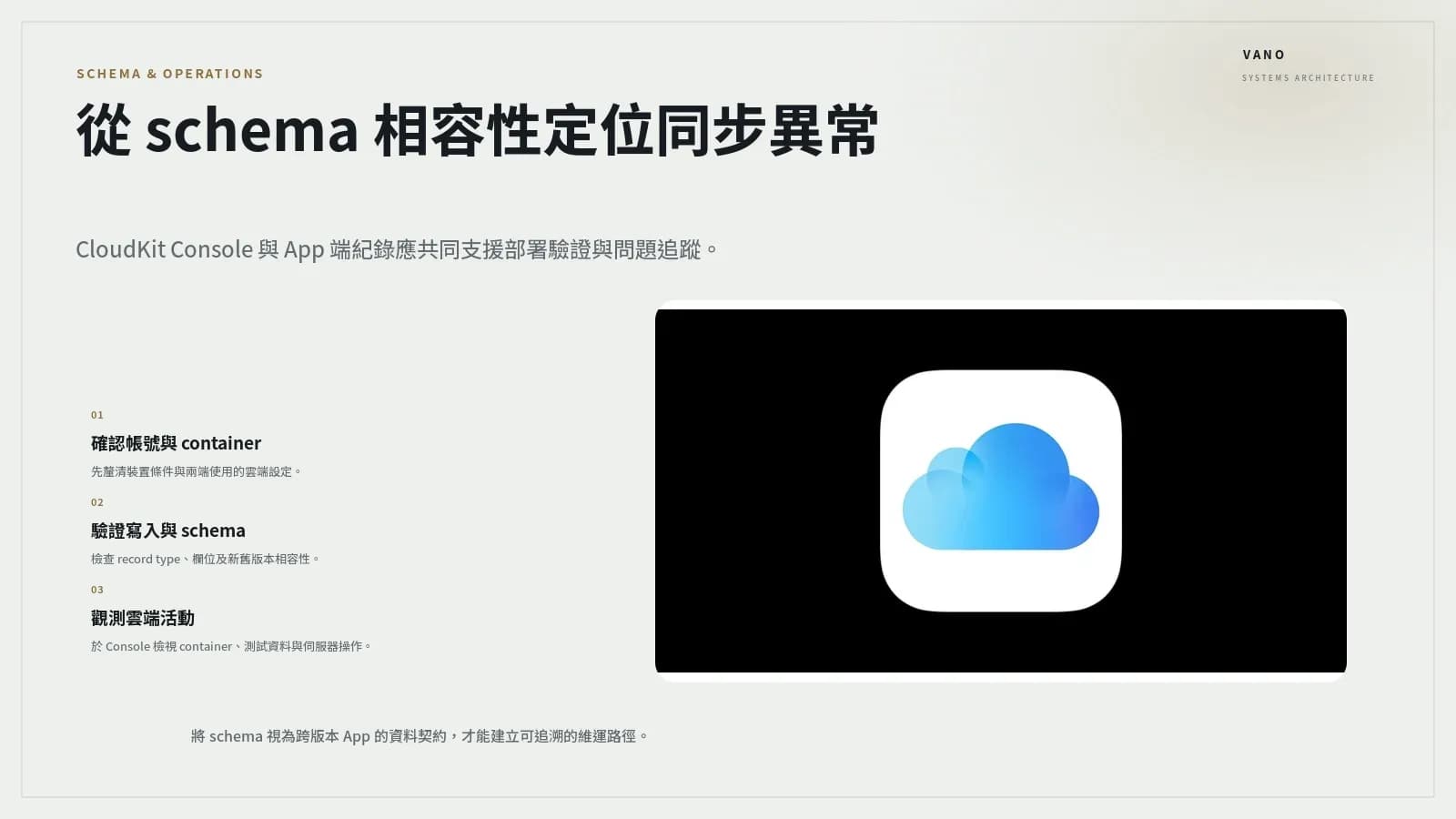 CloudKit 私有資料庫：跨 Apple 裝置同步的資料邊界、衝突處理與 Schema 維運 內文圖片 2，使用品牌官方產品素材